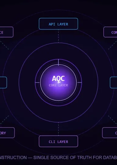 Why the Atomic Query Construction (AQC) Design Pattern Works Best with Onion Architecture